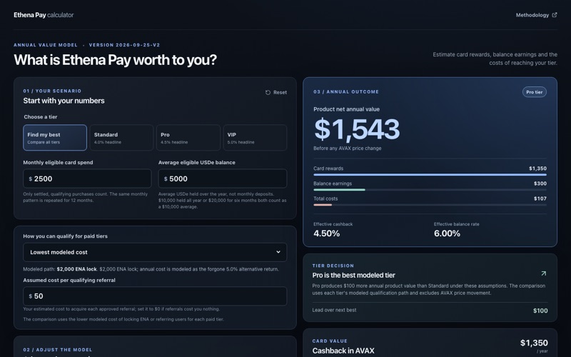 Screenshot of ethenacalc
